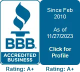 Clear View Systems Ltd. BBB Business Review
