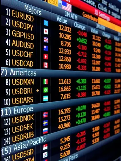 Digital Currency Rate Board